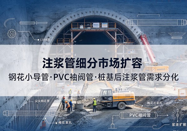 松阳注浆管细分市场扩容，隧道钢花小导管、PVC 袖阀管、桩基后注浆管需求分化